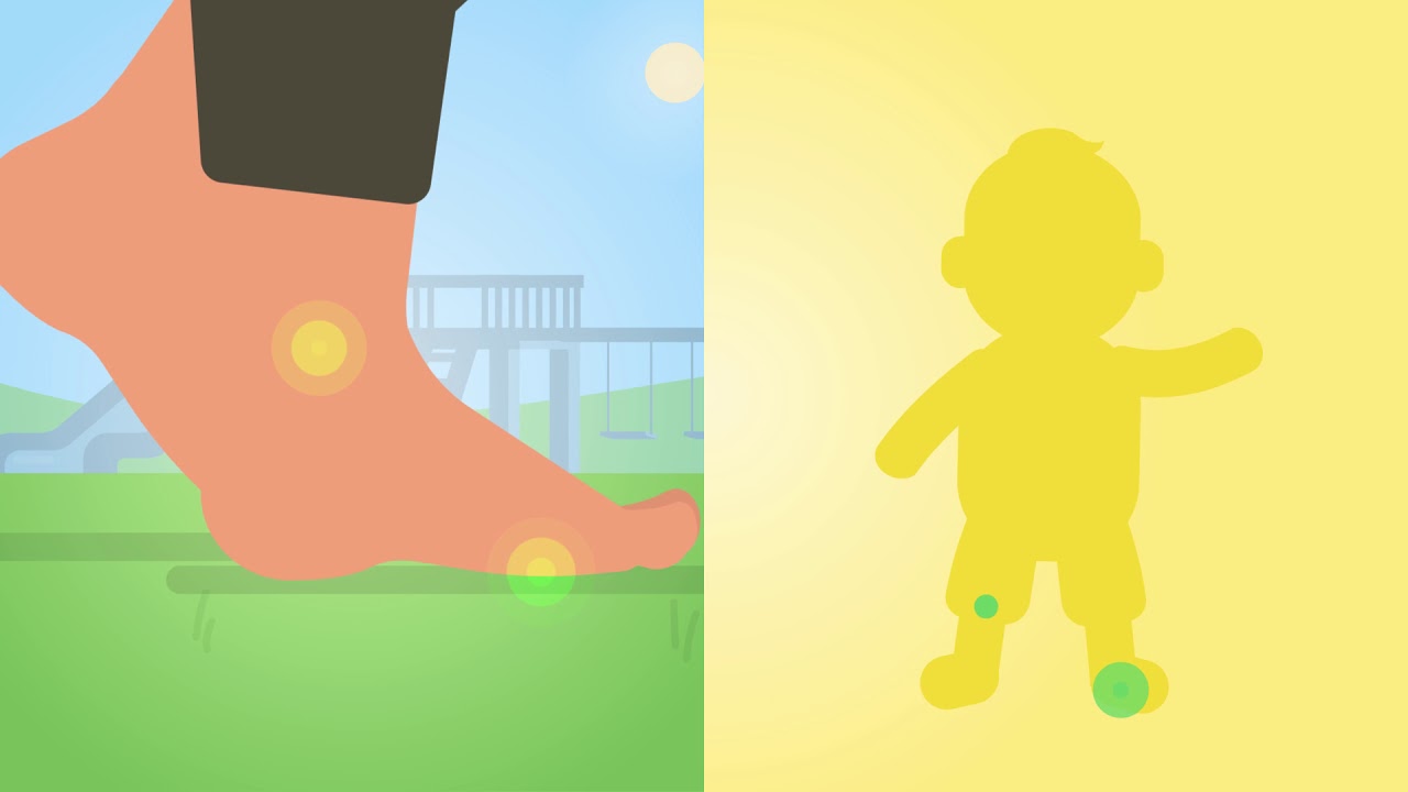 YouTube-Video über die Leguanito Barfußschuhe für Kinder in unserem Onlineshop für Barfußschuhe. Entdecken Sie die Vorteile und Eigenschaften dieser speziellen Kinderschuhe.